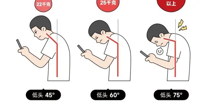 一個特別傷脖子的姿勢，你可能天天都在做