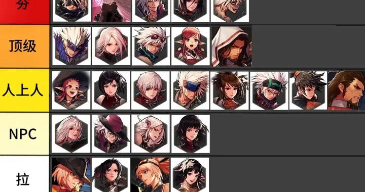 DNF手遊：給紅眼哥道歉！雙套裝提升10%+，再次進入全職業前5！