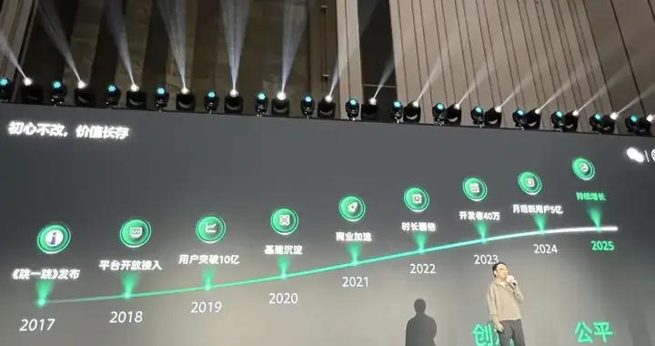 微信小遊戲秀肌肉：DAU已破億，超300款遊戲季度流水超千萬