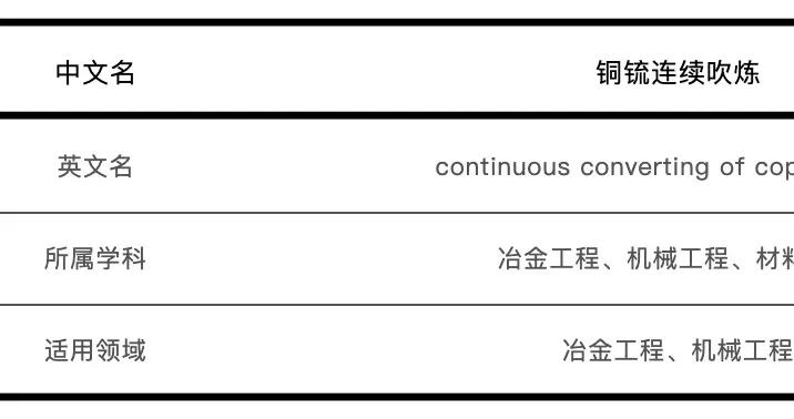 什麼是“銅鋶連續吹煉”？一文說清