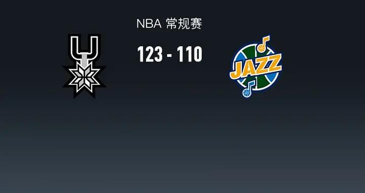 NBA戰報：馬刺123-110爵士取NBA3連勝，文班亞馬33+10+1