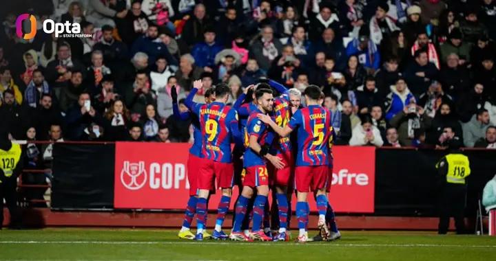 衛冕冠軍進4強，巴薩自2019年以來首次連續晉級國王杯半決賽