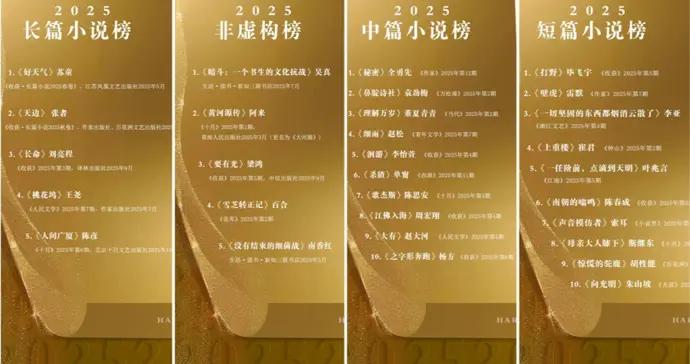 2025收穫文學榜背後，創作有哪些新走向？