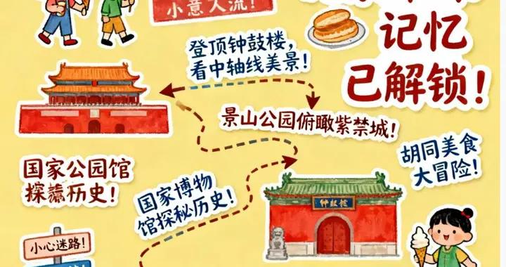 用AI規劃旅遊線路可靠嗎