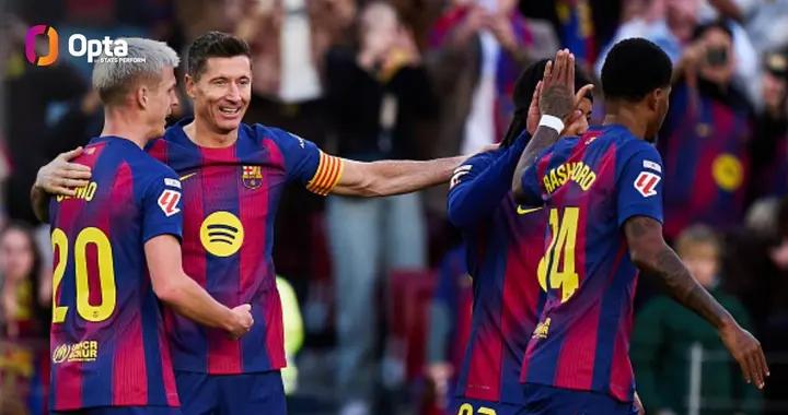 費蘭12球+萊萬10球，巴薩是本賽季五大聯賽兩人進球上雙第二隊