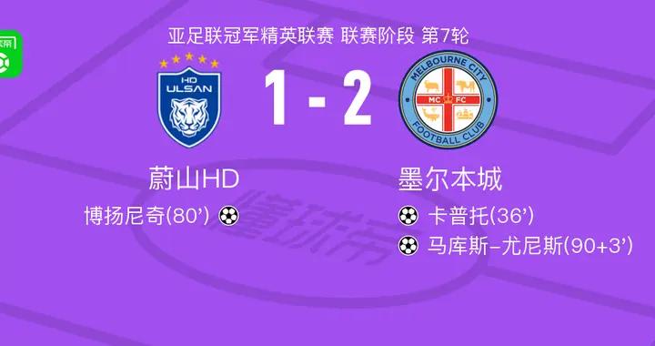 墨爾本城2-1蔚山HD，馬庫斯-尤尼斯1傳1射，卡普託破門