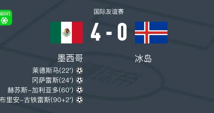 墨西哥4-0大勝冰島，布里安-古鐵雷斯、赫蘇斯-加利亞多破門