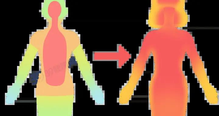 醫生髮現：天冷堅持戴帽子的人，用不了多久，身體或迎來3大變化