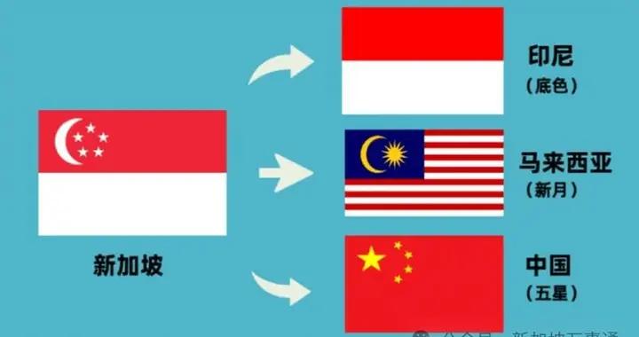 新加坡國旗五星真相：爲“擺平”鄰國，李光耀竟在旗上給中國留位