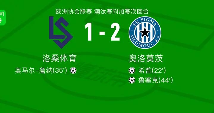 奧洛莫茨2-1洛桑體育，魯塞克、希普破門