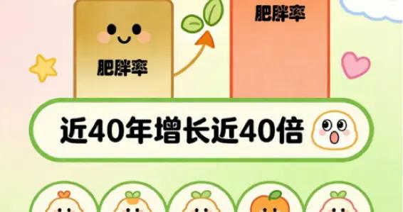 三餐有講究，開學好狀態！這份新學期健康健康飲食指南請查收——