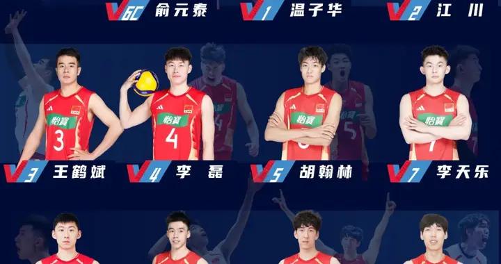 張景胤迴歸，中國男排兵發亞錦賽
