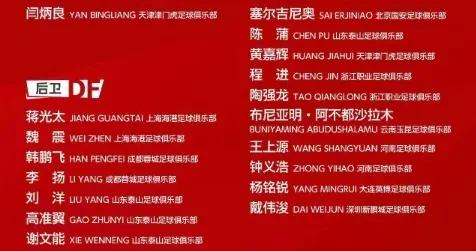 體壇揭祕國足徵調6新人：目標不只2027；除了育苗，還有反哺
