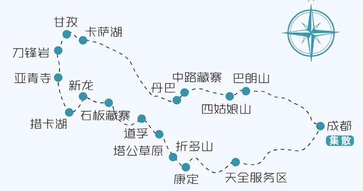 僅一期！川西7天自駕，征服橫斷山脈的極致風光，10月1日出發