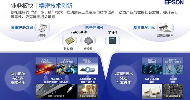 築牢產業變革底層基石 愛普生以精密技術鍛造“增長引擎”硬實力