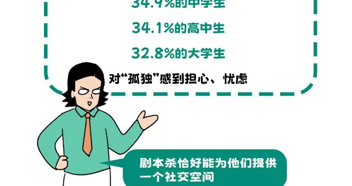 警惕！沉浸式戀愛劇本殺，是怎麼騙未成年錢的？