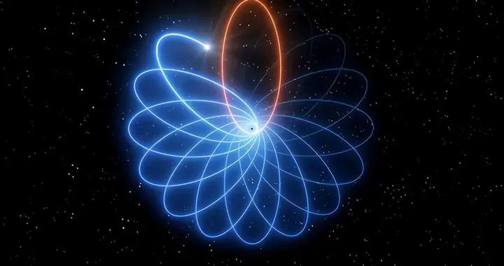 銀河系最快恆星 S301，或將幫助測出銀心黑洞的自旋