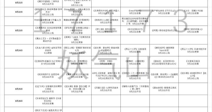 熱點預告：第20屆亞運會電競開賽，《三角洲行動》開啓二週年慶