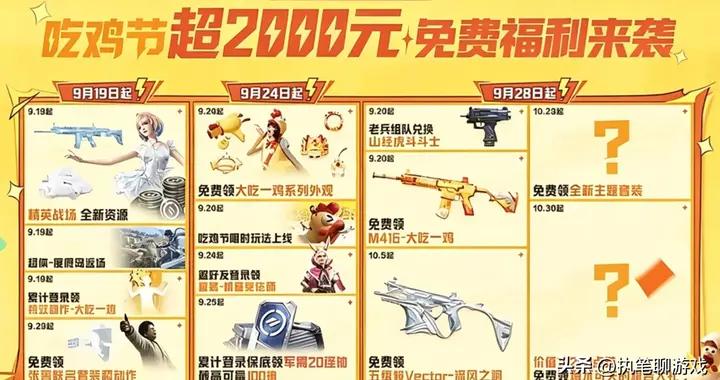 “喫雞”低配版的月中靈？5級槍叫“流風之羽”，老玩家猜錯了！