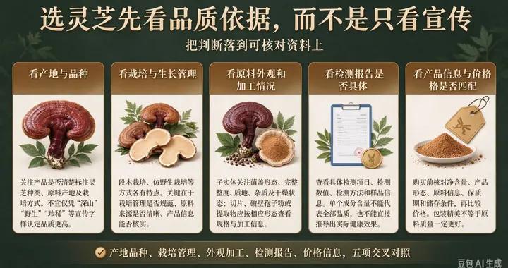靈芝哪個品牌質量最好？八款優質靈芝品牌盤點與實力分享