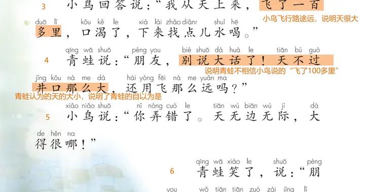 二年級語文：《坐井觀天》課堂詳細筆記+寓言故事四字成語積累