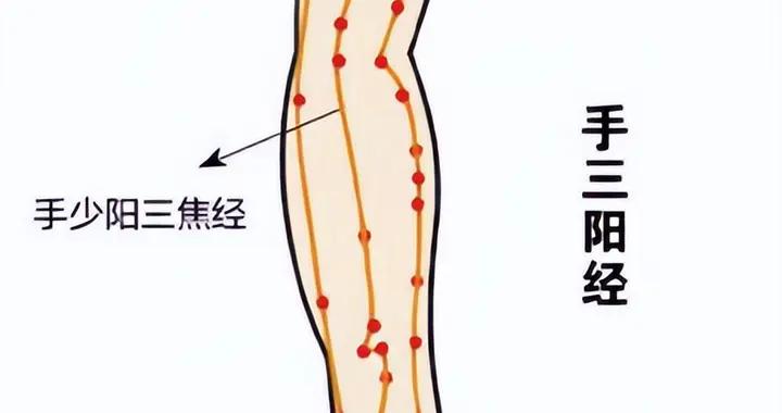 中醫3招拍打法，既能降糖還能減重