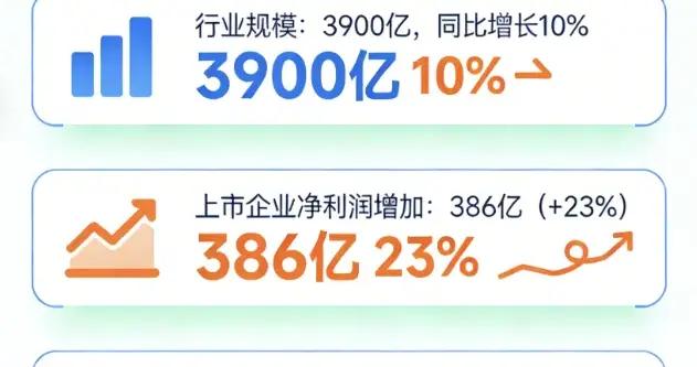 2026年的中國遊戲行業，可能會更殘酷