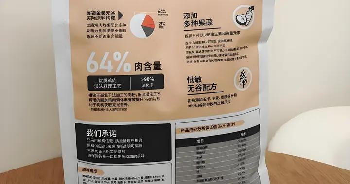 好主人狗糧長期餵食後，狗狗健康狀態變化分享