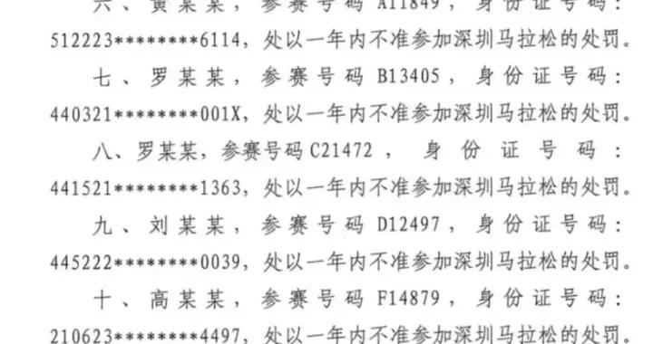 非官方贊助商硬蹭賽道！深馬13人被罰，上市公司的“流量生意栽了