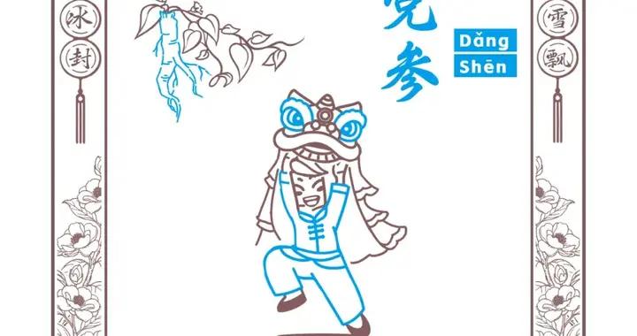 寒潮來襲，防治心血管疾病，中醫來支招