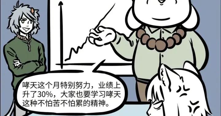 九月哮天成企業戰士，小玉血脈覺醒，精衛刑天被卷，哮天勸說被阻