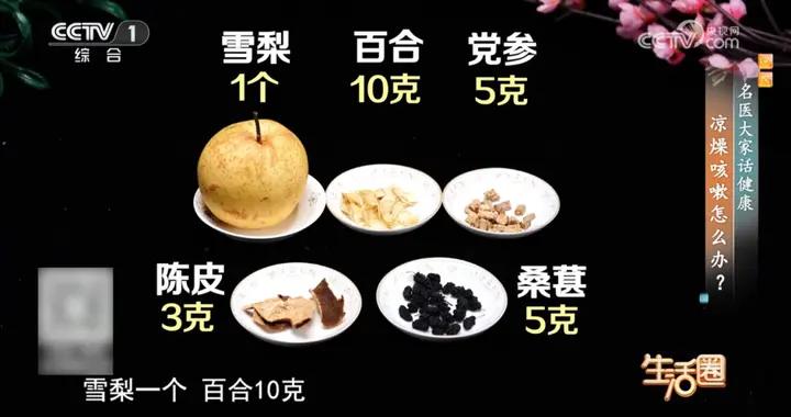 喝白開水太單調？不妨試試這四種水！冬季煩惱一站解決！