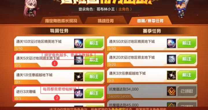 DNF手遊：5大開服陷阱避坑，魔力結晶刪除，每天可領取2萬金幣！