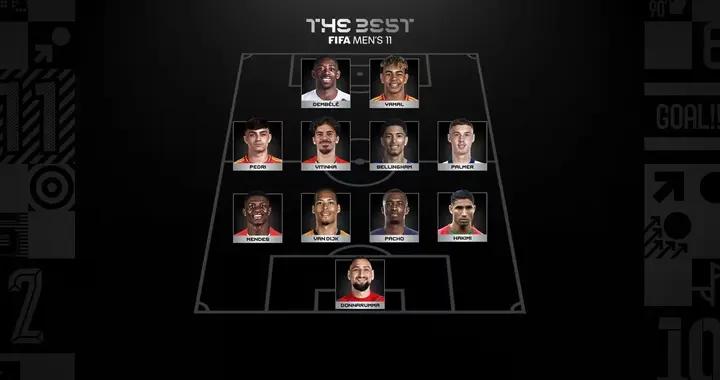 FIFA最佳陣容前鋒投票：登貝萊26分，亞馬爾22分，C羅8分，梅西7分