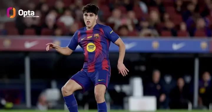 里程碑，18歲庫巴西迎來巴薩一線隊生涯第100次出場