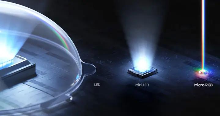 三星Micro RGB電視五大核心優勢：重新定義頂奢視聽新體驗