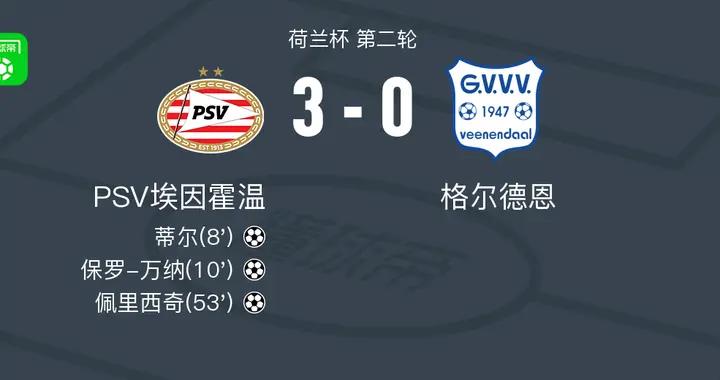 PSV埃因霍溫3-0大勝格爾德恩，佩裏西奇建功，保羅-萬納破門