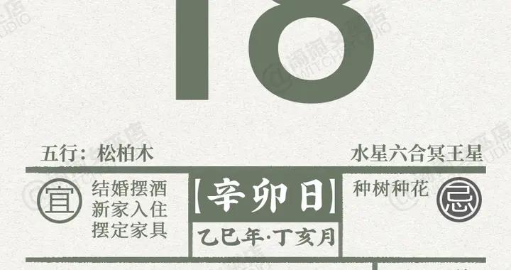 星曆1218：白羊避免過度消耗 巨蟹做事更加謹慎