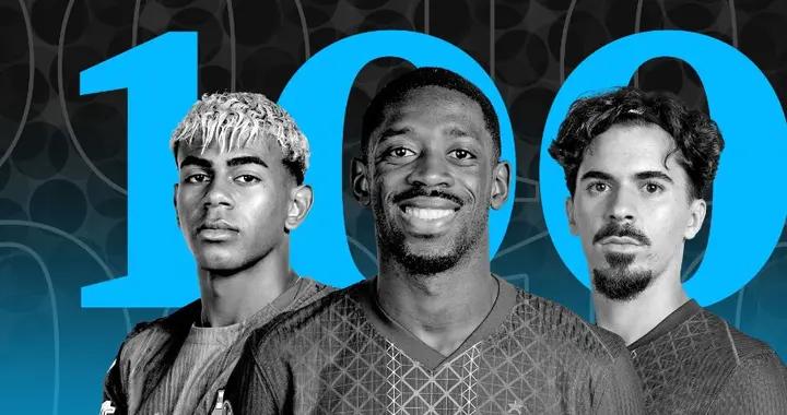 衛報評2025百大球星：登貝萊居首，梅西第34，C羅第51