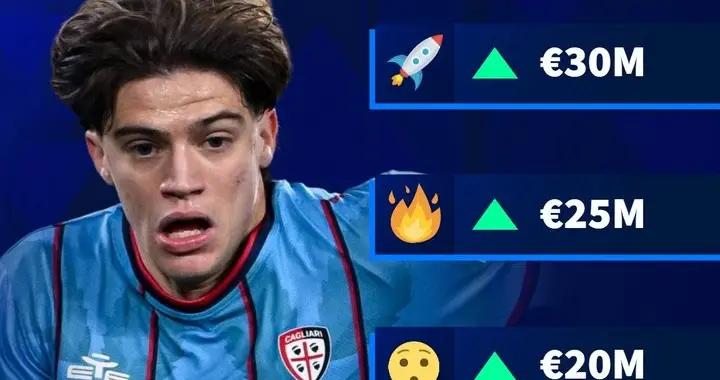 轉會傳聞不斷，德轉預熱新星帕萊斯特拉身價：最高漲至3000萬