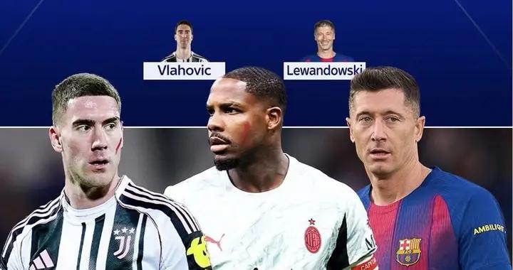 意天空列合同年最佳11人：邁尼昂、科納特、DV9、萊萬在列