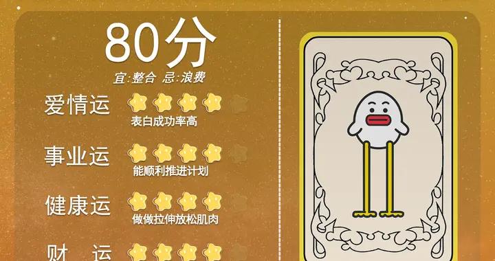 2025年12月27日十二星座運勢