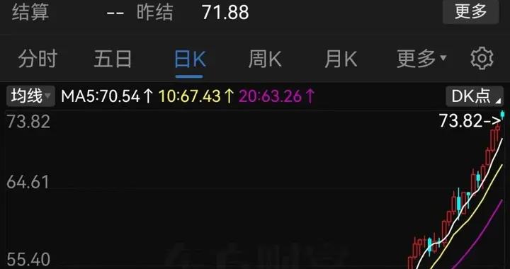 白銀再創歷史新高