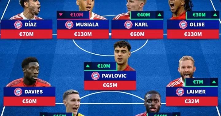 德轉德甲最貴陣：拜仁9人多特2人，奧利塞、穆西亞拉1.3億領銜