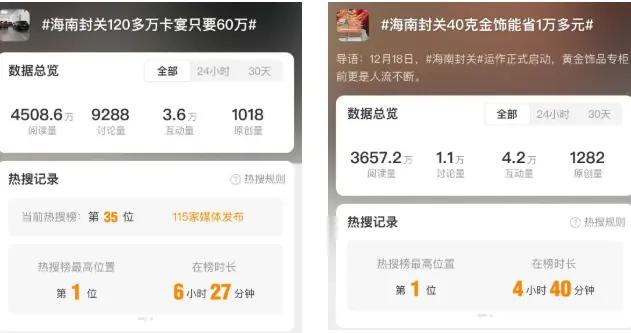 衝上熱搜！120多萬卡宴只賣60萬，40克金飾能省1萬多元…