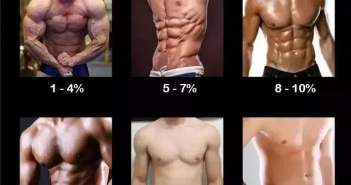 讓自己瘦下來的5個方法：做到3個堅持，2個戒，體脂率輕鬆掉