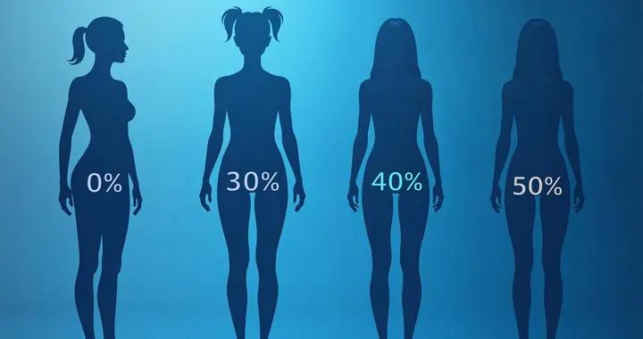 減肥的盡頭是提代謝，死磕這6個方法，一天多消耗400大卡！