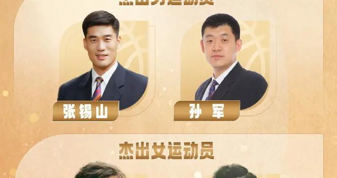 2025中國籃球名人堂入堂人物名單：孫軍、王非領銜