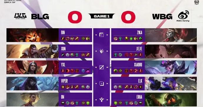 銀河戰艦德杯沉沒？BLG 1-2不敵WBG，戰績1-3小組墊底出局