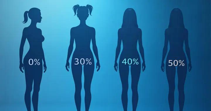 體脂率從30%→24%，只需死磕這5個方法，堅持就能變瘦！